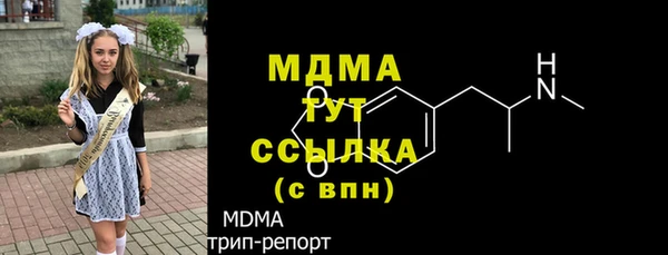 тгк Нефтекумск